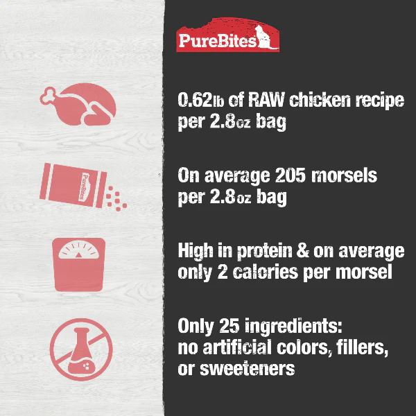 PureBites Freeze Dried Chicken Recipe Food Topper for Cats - Image 4