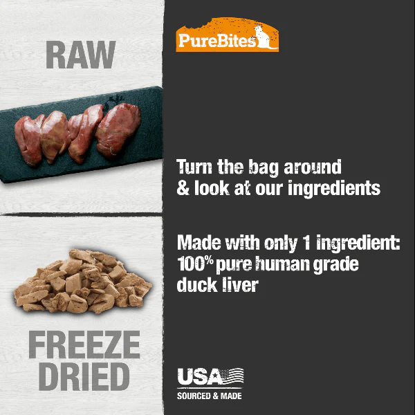 PureBites Freeze Dried Duck Liver Cat Treat, 30g - Image 2