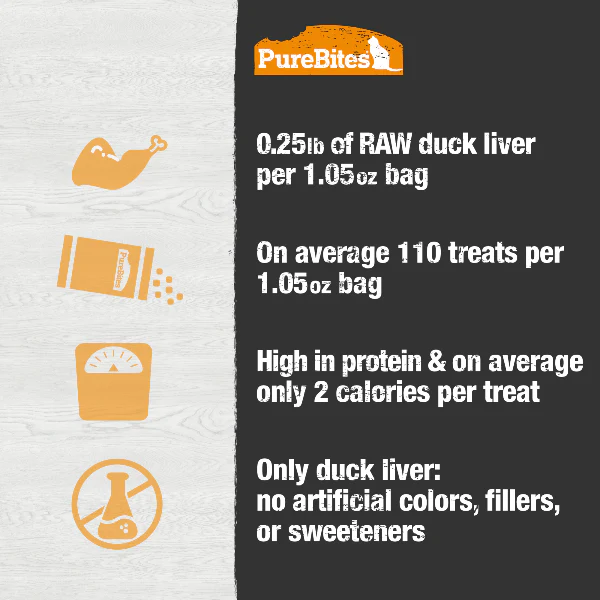 PureBites Freeze Dried Duck Liver Cat Treat, 30g - Image 4