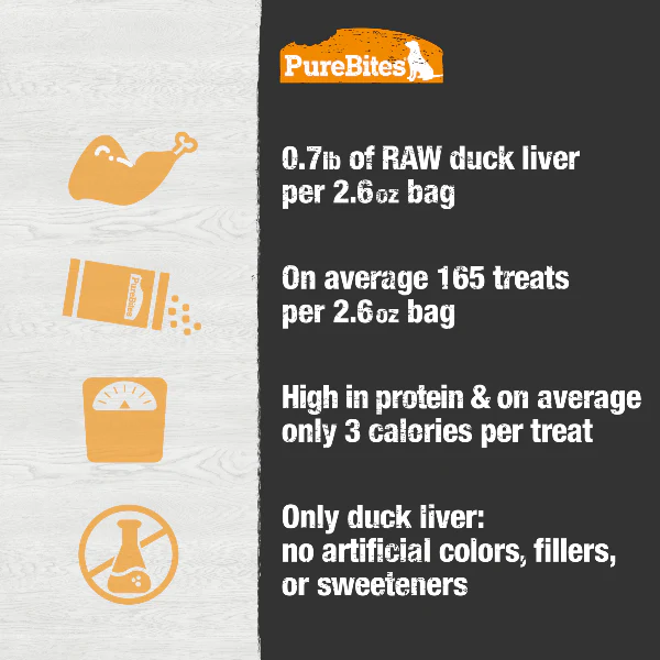 PureBites Freeze Dried Duck Liver Dog Treats, 74g - Image 5