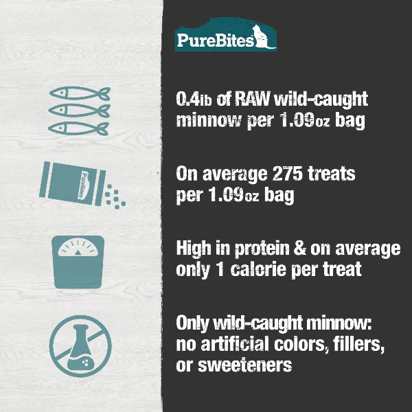 PureBites Freeze Dried Minnow Cat Treat, 66g - Image 4