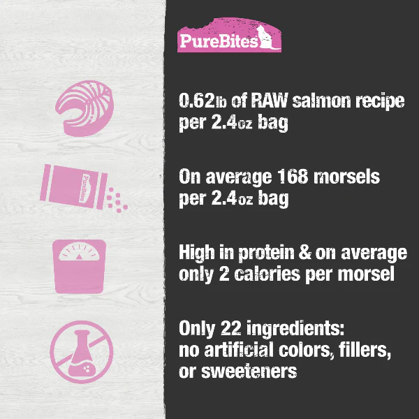 PureBites Freeze Dried Salmon Recipe Food Topper For Cats - Image 4