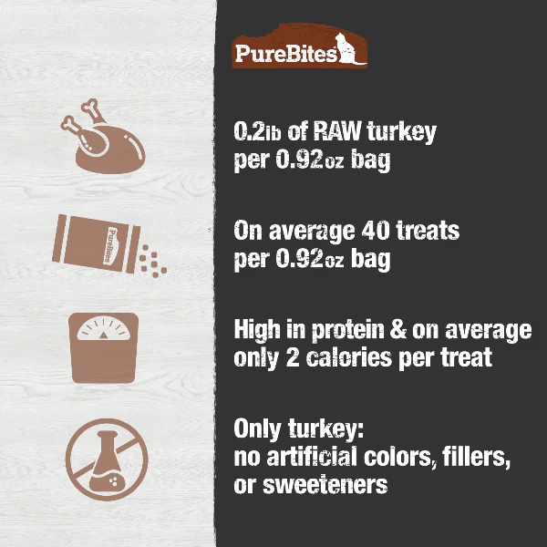 PureBites Freeze Dried Turkey Cat Treat, 26g - Image 4