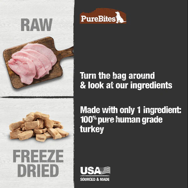 PureBites Freeze Dried Turkey Dog Treats, 70g - Image 3