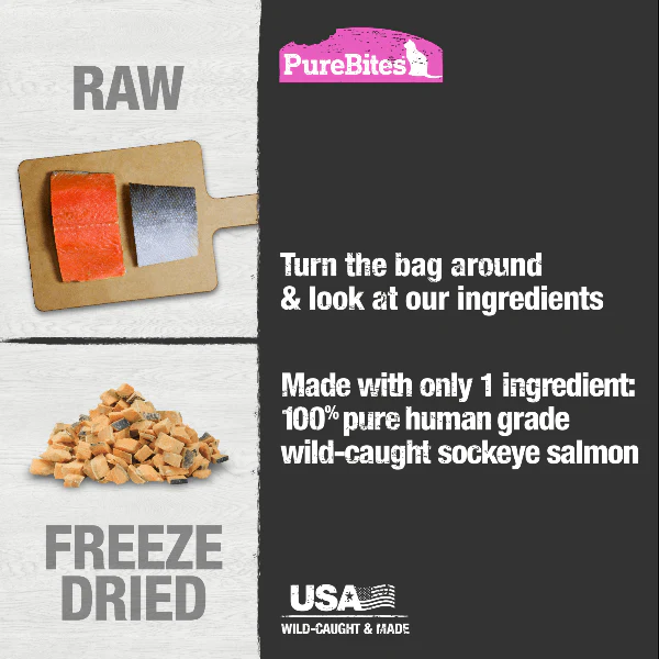 PureBites Freeze Dried Wild Salmon Cat Treats - Image 2