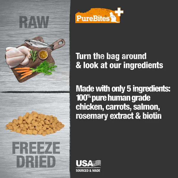 PureBites+ Skin & Coat Freeze Dried Cat Treats, 31g - Image 2