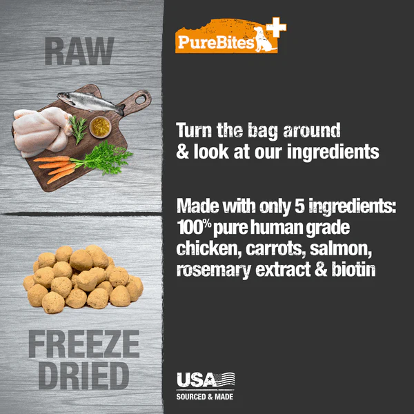 PureBites+ Skin & Coat Freeze Dried Dog Treats - Image 2