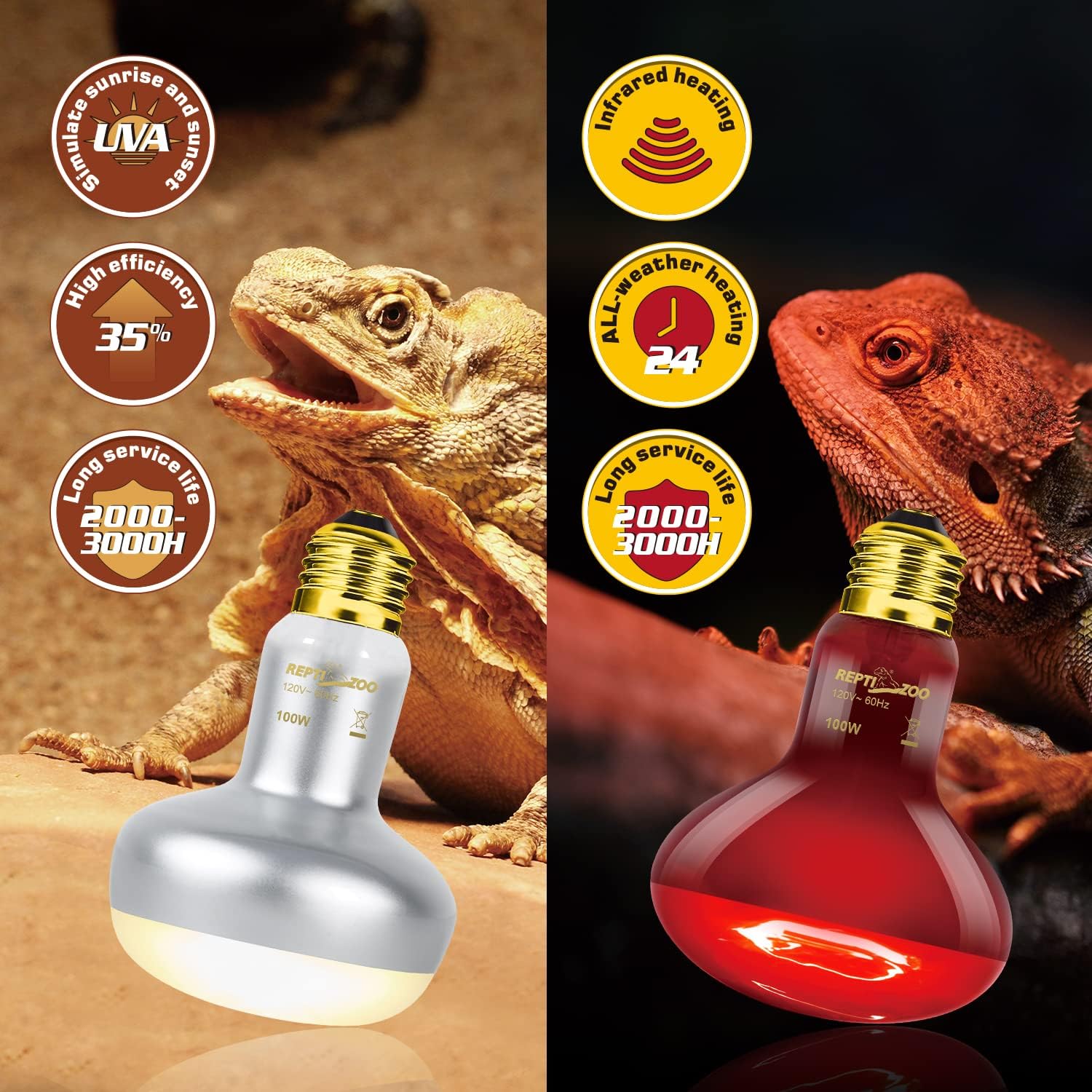 Reptizoo Combo Daylight & Nightlight Heat Lamps - Image 4