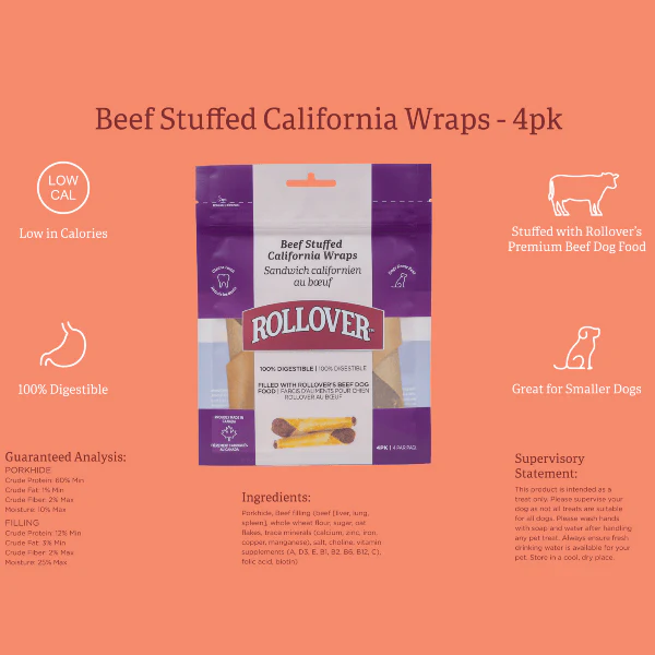 Rollover Beef Stuffed Porkhide Wraps Dog Treat - Image 2