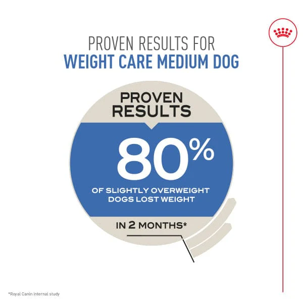 Royal Canin Medium Adult Weight Care Dry Dog Food, 30lb - Image 4