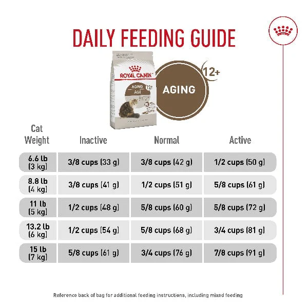 Royal Canin Aging 12+ Adult Dry Cat Food, 6lb - Image 4
