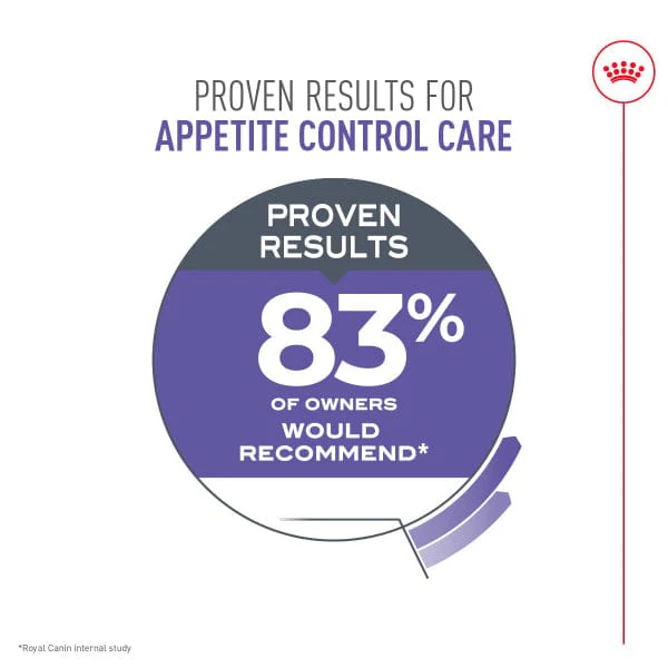 Royal Canin Appetite Control Care Dry Adult Cat Food - Image 4