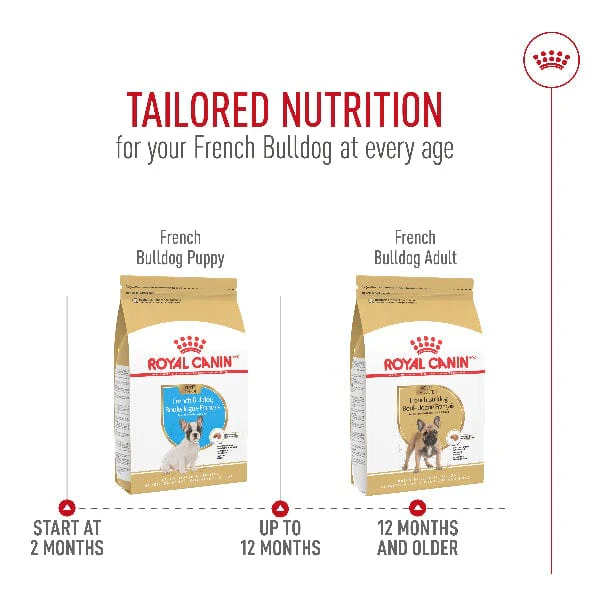 Royal Canin French Bulldog Adult Dry Dog Food, 17lb - Image 6