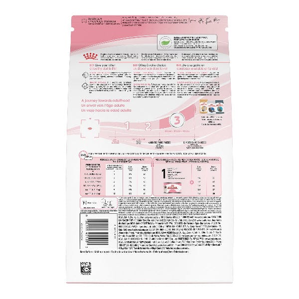 Royal Canin Kitten Dry Cat Food - Image 5
