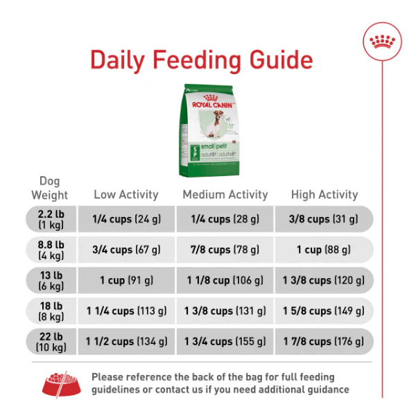Royal Canin Small Adult 8+ Dry Dog Food - Image 5