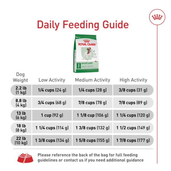 Royal Canin Small Adult Dry Dog Food - Image 5
