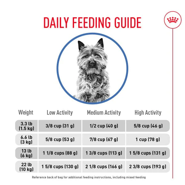Royal Canin Small Adult Weight Care Dry Dog Food - Image 5