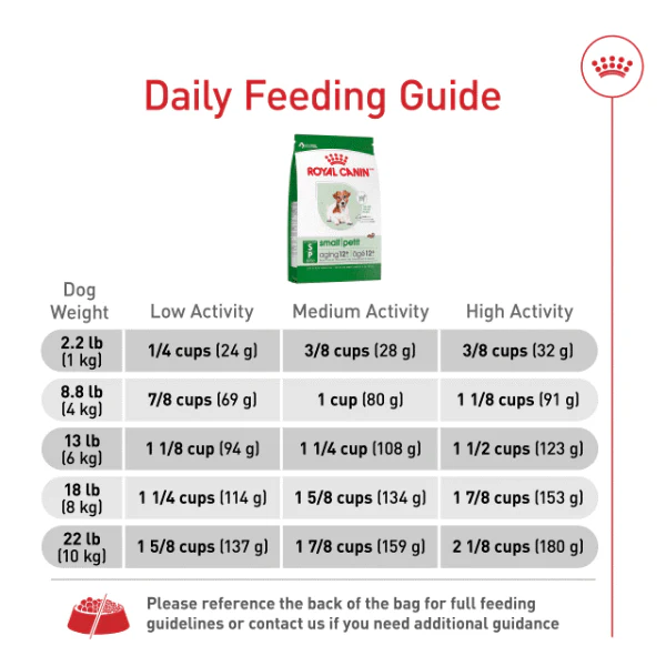 Royal Canin Small Aging 12+ Dry Dog Food, 2.5lb - Image 4