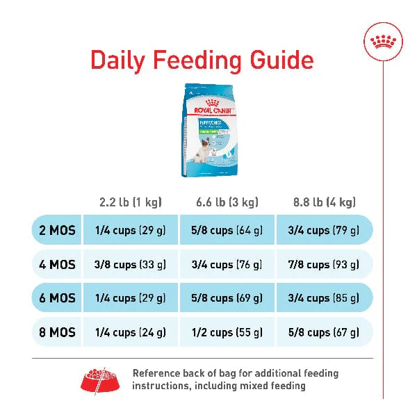 Royal Canin X-Small Puppy Dry Dog Food, 3lb - Image 3