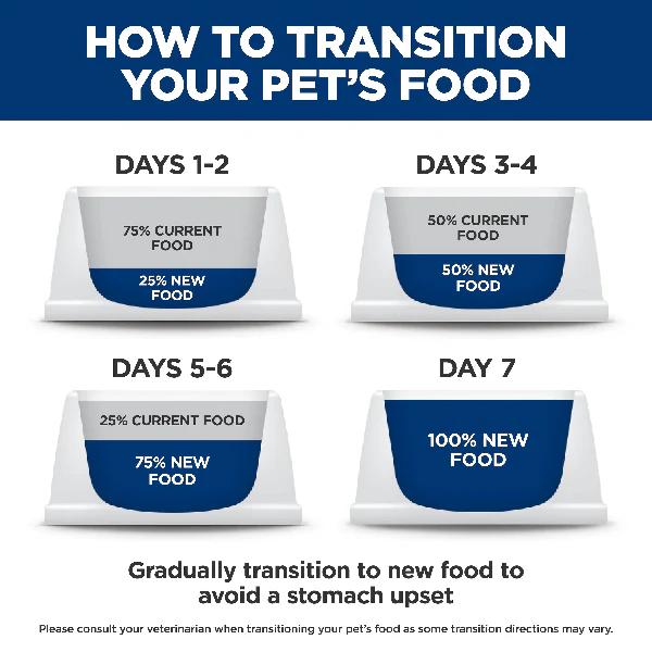 Science Diet Adult Urinary Hairball Control Vegetable & Tuna Stew Canned Cat Food, 2.9oz - Image 3