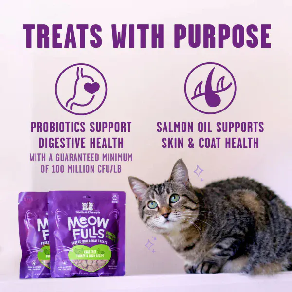 Stella & Chewy's Meowfulls Turkey & Duck Cat Treats* - Image 3