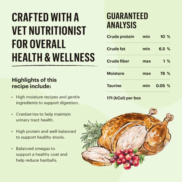 The Honest Kitchen Cate Grain Free Chicken Pate Wet Cat Food (SPECIAL ORDER ITEM) - Image 3