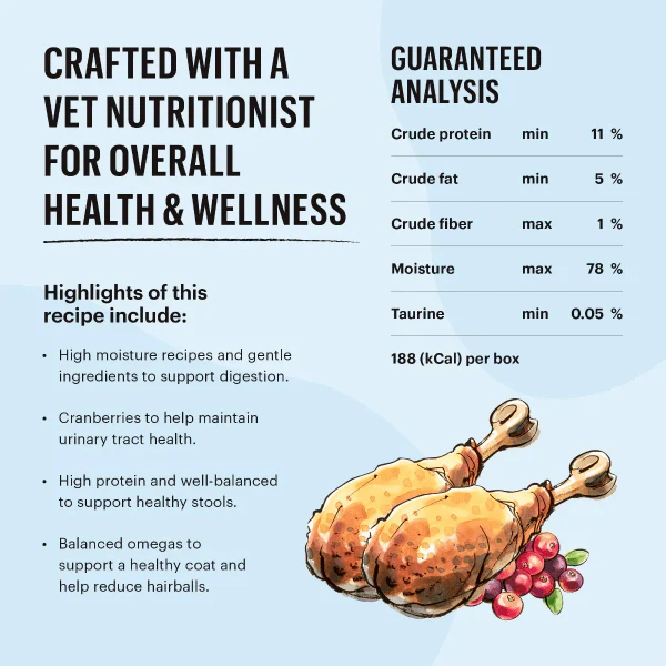 The Honest Kitchen Cate Grain Free Turkey Pate Wet Cat Food (SPECIAL ORDER ITEM) - Image 3
