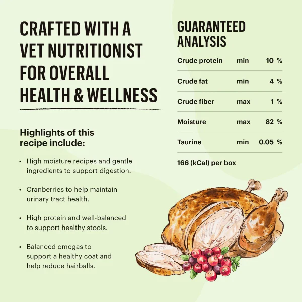 The Honest Kitchen Minced Grain Free Chicken Recipe Wet Cat Food (SPECIAL ORDER ITEM) - Image 3