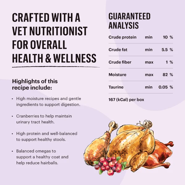 The Honest Kitchen Minced Grain Free Turkey, Chicken & Duck Recipe Wet Cat Food; Case of 12 (SPECIAL ORDER ITEM) - Image 3