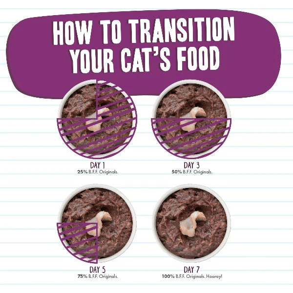 B.F.F. Tuna & Tilapia Twosome Canned Cat Food - Image 7