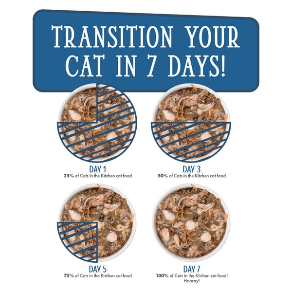 Cats in the Kitchen 1 if By Land, 2 if By Sea Pouch Cat Food - Image 6