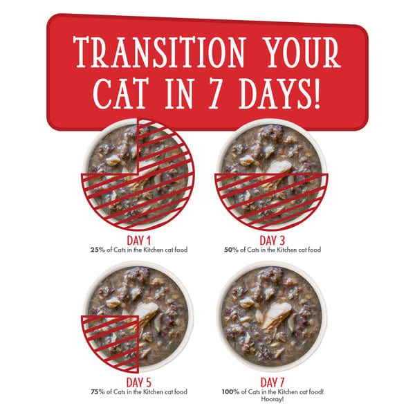 Cats in the Kitchen Mack, Jack & Sam Pouch Cat Food - Image 6