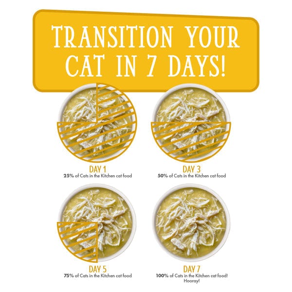 Cats in the Kitchen Pumpkin Lickin' Chicken Pouch Cat Food - Image 7