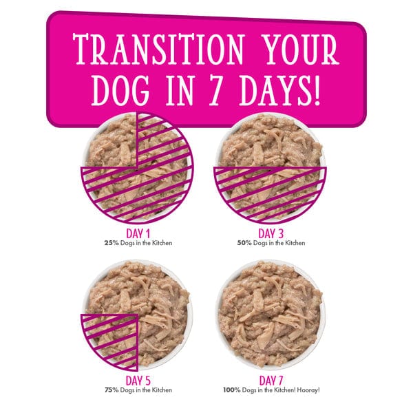 Dogs in the Kitchen Fowl Ball Pouch Dog Food - Image 7