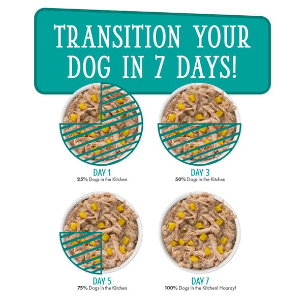 Dogs in the Kitchen Funk in the Trunk Pouch Dog Food - Image 7