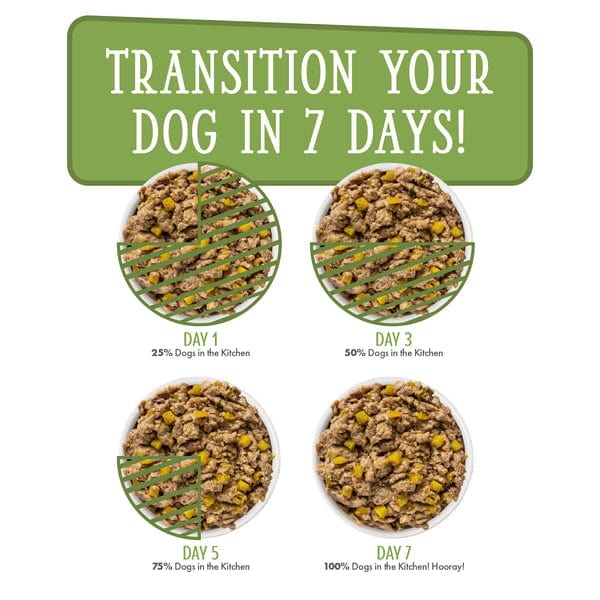 Dogs in the Kitchen Lamburgini Pouch Dog Food - Image 7