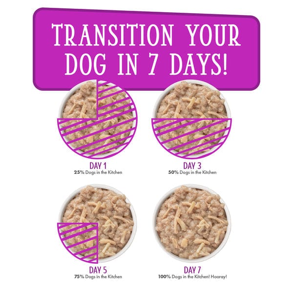 Dogs in the Kitchen Love Me Tender Pouch Dog Food - Image 7