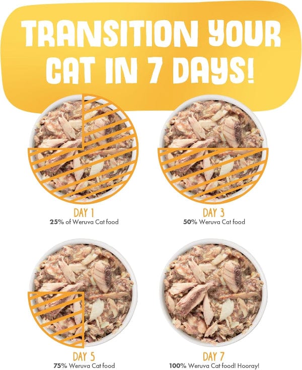 Weruva Mack & Jack with Mackerel & Grilled Skipjack in Gravy Canned Cat Food, 3oz - Image 5