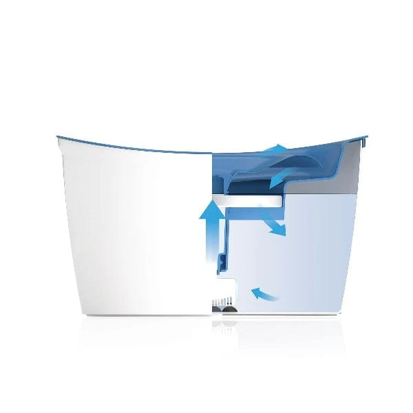 Zeus Cascade Drinking Fountain - Image 5