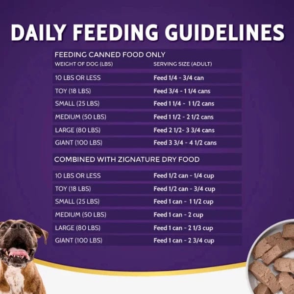 Zignature Limited Ingredient Turkey Formula Wet Dog Food - Image 6