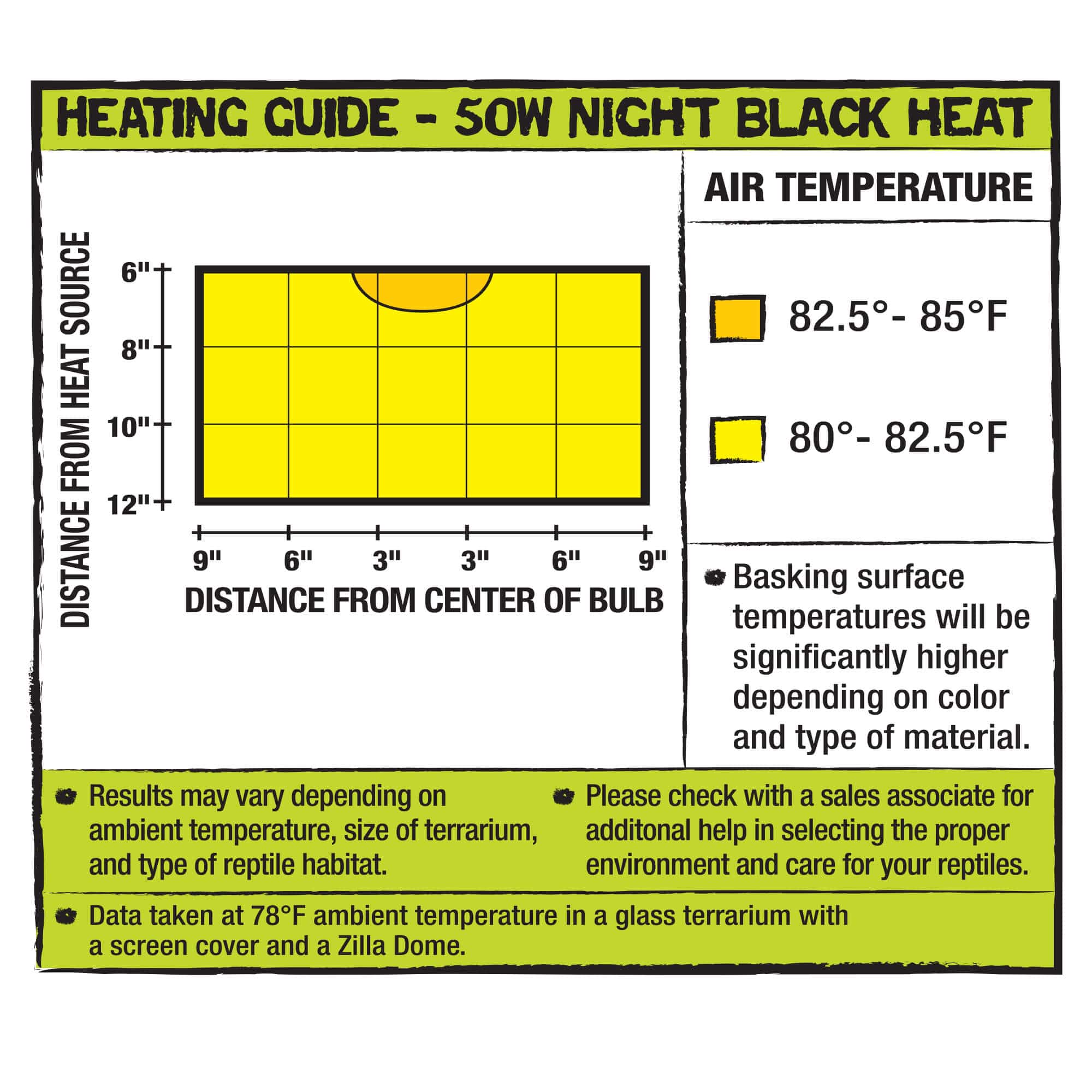 Zilla Incandescent Bulbs; Night Black - Image 3
