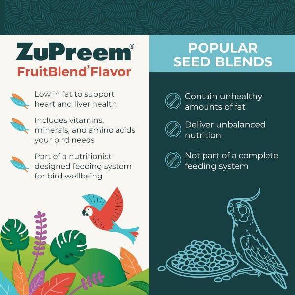 ZuPreem FruitBlend Flavor Bird Food, Large - Image 4