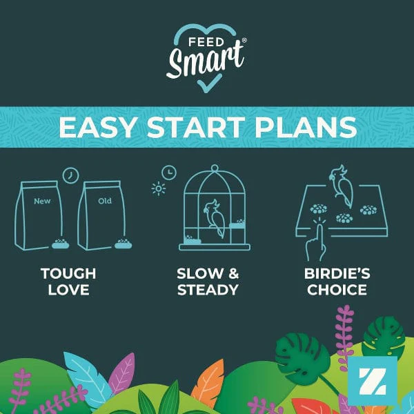 ZuPreem FruitBlend Flavor Bird Food, Parrots & Conures - Image 7